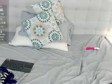 Nude Webcam with tiiffanypark - Chaturbate