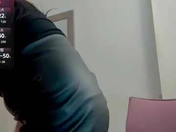 Sex Cam with saskiagrendel - Chaturbate