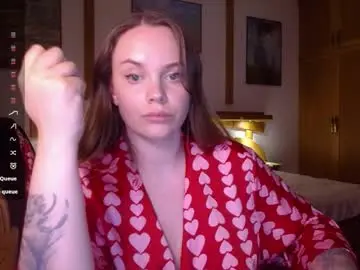 Best Webcam with wet_lana - Chaturbate