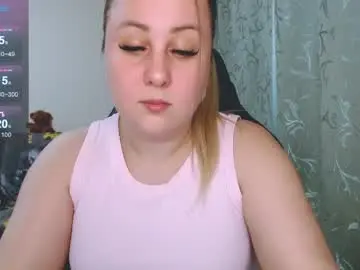 Free Porn Cam with not_nakedcat - Chaturbate