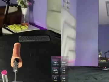 Best Webcam with arthur_fochh - Chaturbate