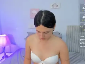 Watch Live Sex Cams with lana_boomer - Chaturbate