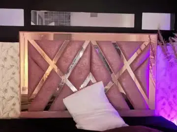 Watch Live Sex Cams with pixy_20 - Chaturbate