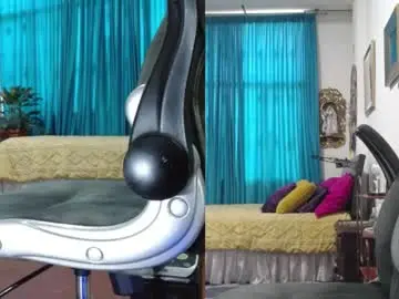 Adult Webcams with kelly_squirting - Chaturbate