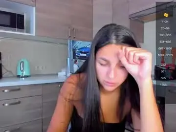 Private Sex Chat with gabri_baby - Chaturbate