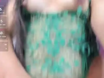 Adult Video Chat with roxy_swt7 - Chaturbate