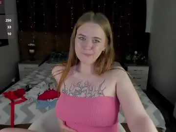 Best live sex cam show with betany_foks - Chaturbate