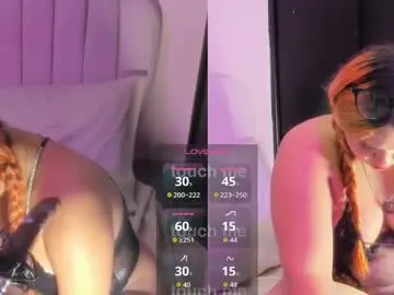 Sex Cam with sharlotthe_bigass - Chaturbate