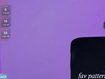 Adult Video Chat with eva_hillss69 - Chaturbate