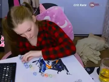 Free Porn Cam with playful_mary - Chaturbate