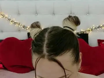 Free Porn Cam with wet_dakota - Chaturbate