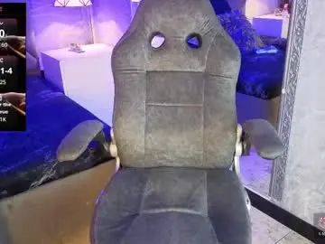 Free Live Porn with brendasweet10 - Chaturbate