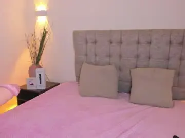 Free Porn Cam with amber_palmer - Chaturbate