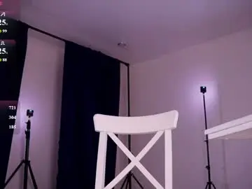 Sex Cam with elena_li - Chaturbate