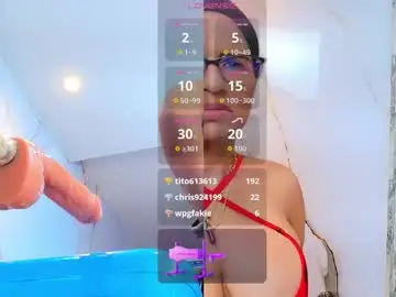 Adult Video Chat with isis_car0lina - Chaturbate