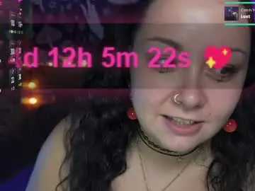 Best Webcam with kellycakemeow - Chaturbate