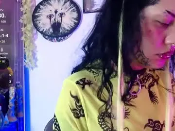 Private Sex Chat with melisavelvet - Chaturbate