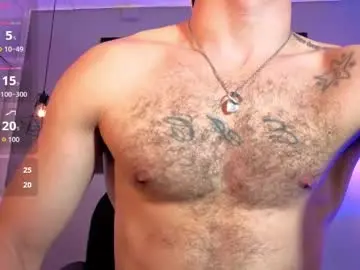 Best Webcam with happy_hot7 - Chaturbate
