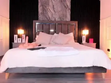 Live Sex with laureenwells - Chaturbate