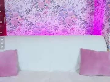 Nude Webcam with melodyhudson - Chaturbate