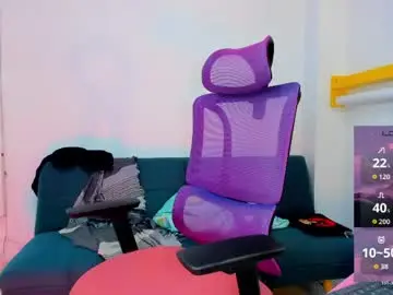 Sex Cam with megganjobs - Chaturbate