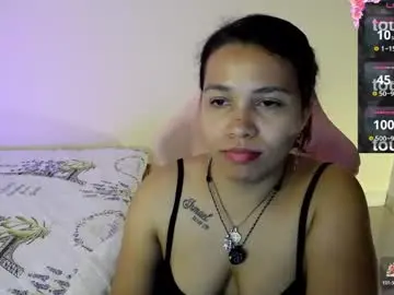 Private Sex Chat with sexyloba_ - Chaturbate