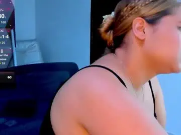 Best Webcam with mikaelastonne - Chaturbate