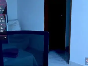 Free Porn Cam with mikaelastonne - Chaturbate