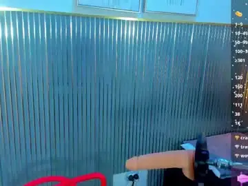 Sex Cam with brunette_zoe - Chaturbate