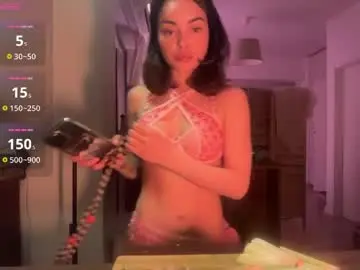 Adult Webcams with desireepetite - Chaturbate