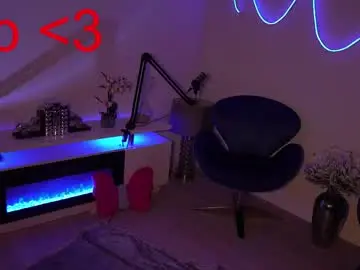 Sex Cam with lilbeccaxo - Chaturbate