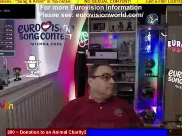 Private Sex Chat with mick_mod - Chaturbate