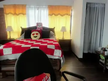 Best Webcam with charlottewillson - Chaturbate