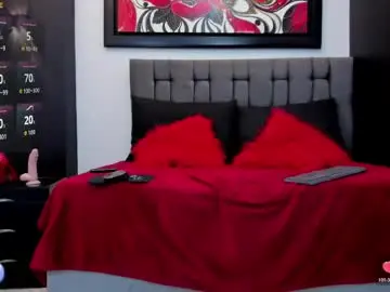 Free Porn Cam with vickyjohnson1 - Chaturbate