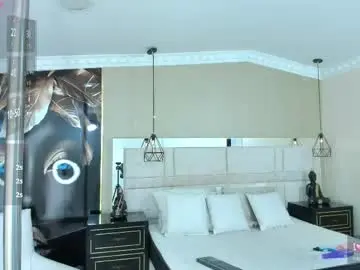 Free Live Porn with kimcossey2 - Chaturbate