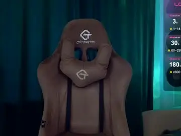 Best Webcam with debugmee - Chaturbate