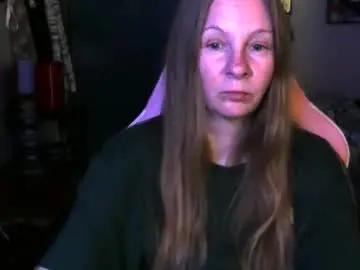 Free Live Porn with milastoned - Chaturbate