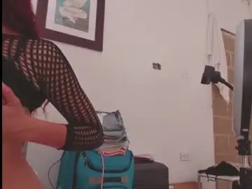 Watch Live Sex Cams with pelirroja_sexy - Chaturbate
