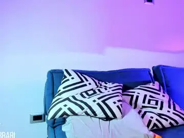 Free Live Porn with thiagoferrari1 - Chaturbate