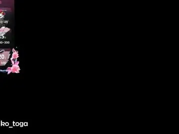 Sex Cam with himiiko_toga - Chaturbate