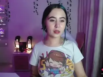 Free Live Porn with iriss_sky - Chaturbate