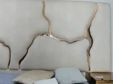 Live Porn with aurorahoney32 - Chaturbate