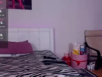 Nude Webcam with sonjanextray - Chaturbate