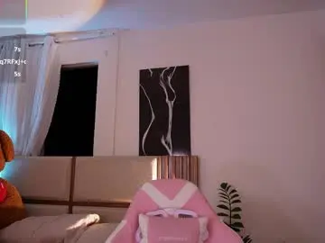 Free Porn Cam with annyhizzle - Chaturbate