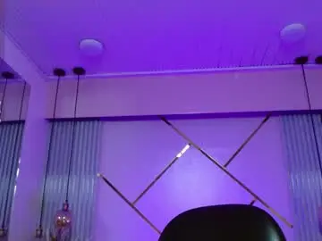 Nude Webcam with lena_roses - Chaturbate