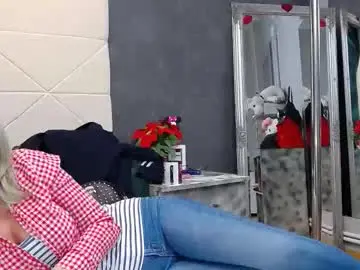 Nude Webcam with issasmyth - Chaturbate