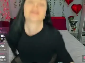 Private Sex Chat with lellitclark - Chaturbate