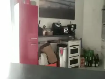 Free Live Porn with soumisanal2013 - Chaturbate