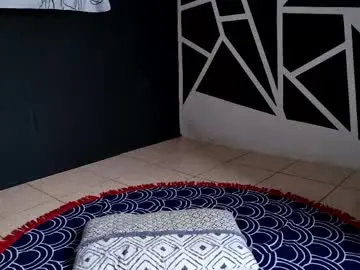 Sex Chat with silky_minx - Chaturbate