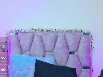 Live Porn with iris_mandarinne - Chaturbate